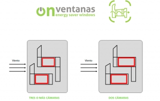 tamaño refuerzo ventanas pvc