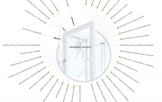 Preguntas sobre ventanas pvc