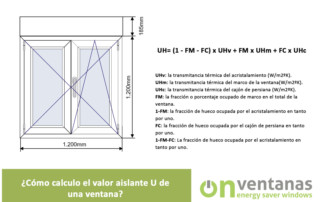 Cálculo valor U en una ventana