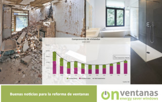 buenos datos para la reforma de ventanas