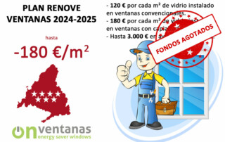 Plan Renove 2024-2025 fondos agotados