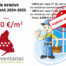 Plan Renove 2024-2025 fondos agotados